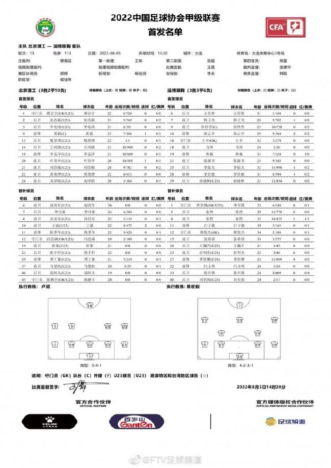 布伦森38分字母32+13尼克斯终结雄鹿7连胜　NBA圣诞大战，尼克斯主场迎战雄鹿，尼克斯目前16胜12负排在东部第6位，雄鹿则是一波7连胜，22胜7负高居东部次席，两队两天前有过交锋，雄鹿轻松取胜。